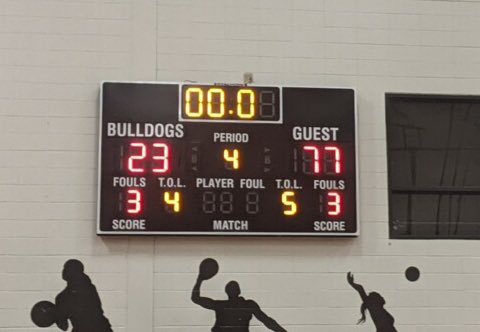 JV is on a roll🤑🙌 They made it 4-0 tonight with a HUGE win against Adrian JV🤩😆🥳✨💫 Way to work!!! #ONE #popoff <a href="/Coach_Syljebeck/">Sue Syljebeck</a>