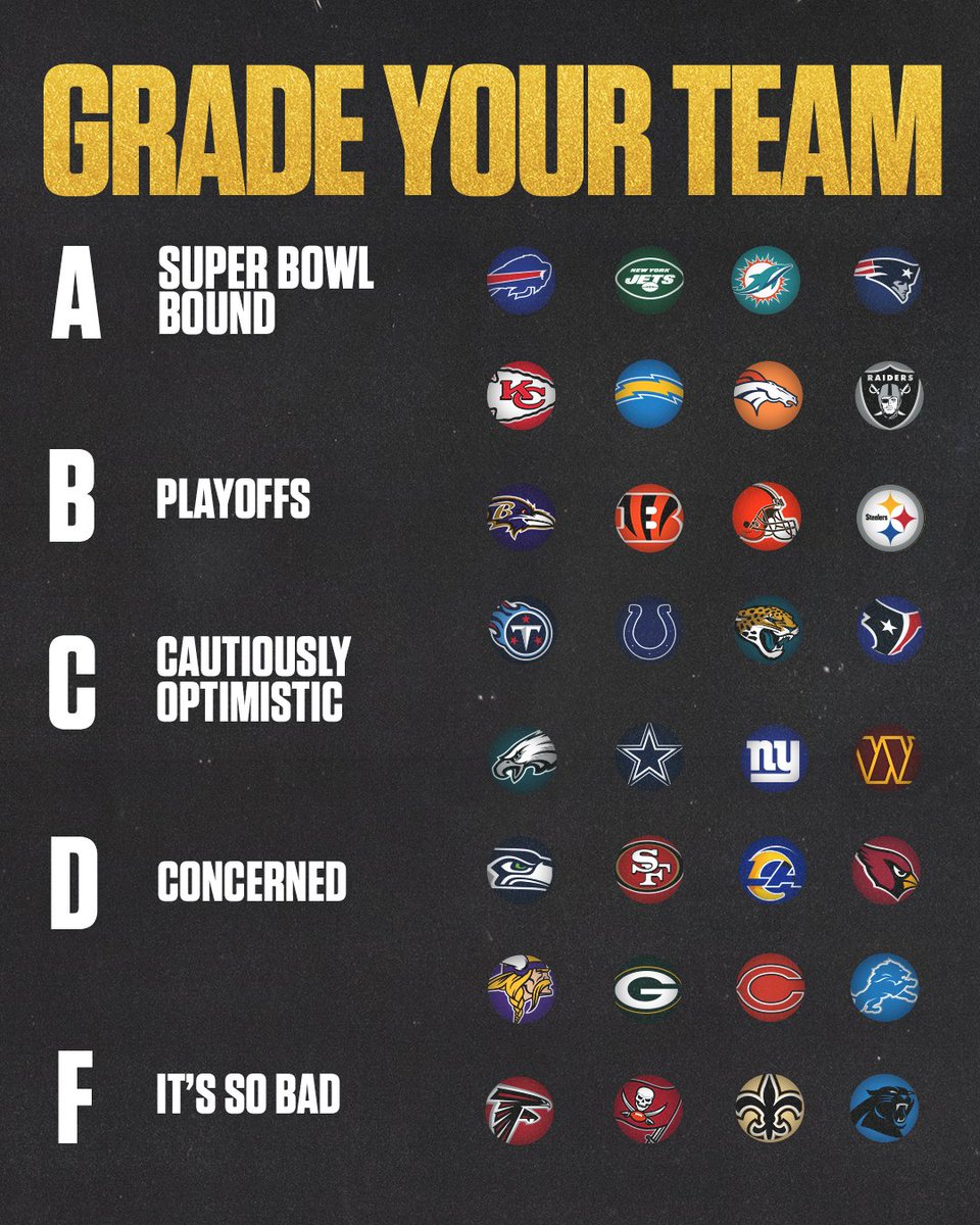 Sunday Night Football on NBC tweet media