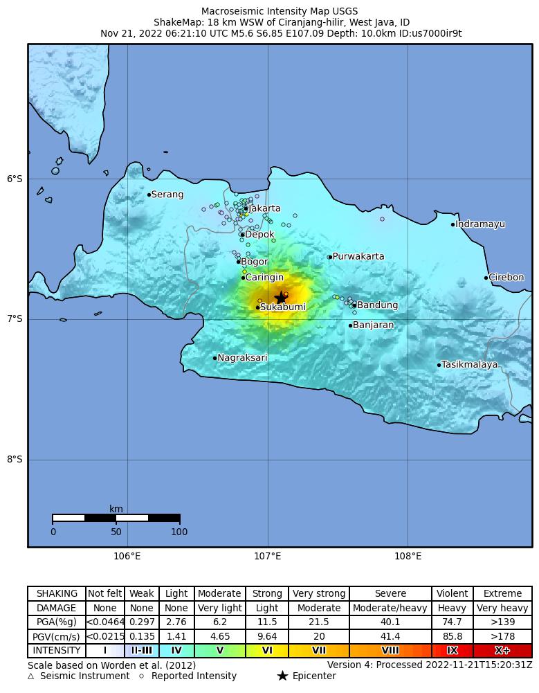 GeoTerra6's tweet photo. @ClaudioVargasTV Pero hasta el momento más devastador de estos días a sido el de hoy en indonesia con un M5.6 a 10 km Prof. en tierra e intensidad Mercalli VIII que hasta en la tarde habían un aproximado de 162 fallecidos y muchas personas heridas.
Estructuras colapsadas ... https://t.co/8o6EfNVvoa