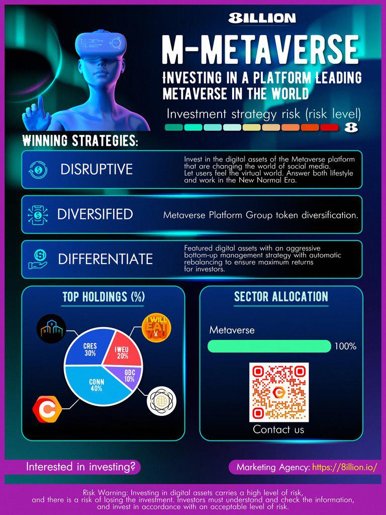 Catch benefit when simply joining in in ICO on the major launchpad in 2022.
Time runs fast prices will be rising , don’t lose the chance! 👑🎉

@m3tav3rs3101

#Rarible <a href="/3volv_Project/">3VOLV</a> #openseanfts #Bitcoin