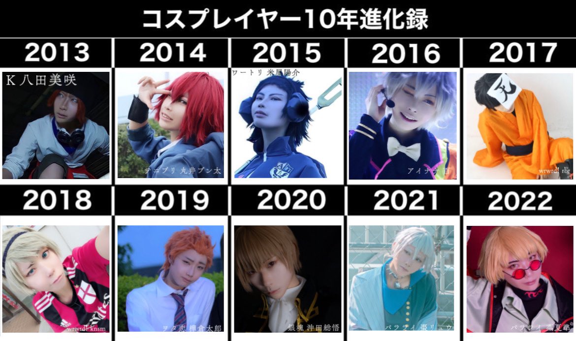 10年進化録 のイラスト マンガ コスプレ モデル作品 92 件 Twoucan