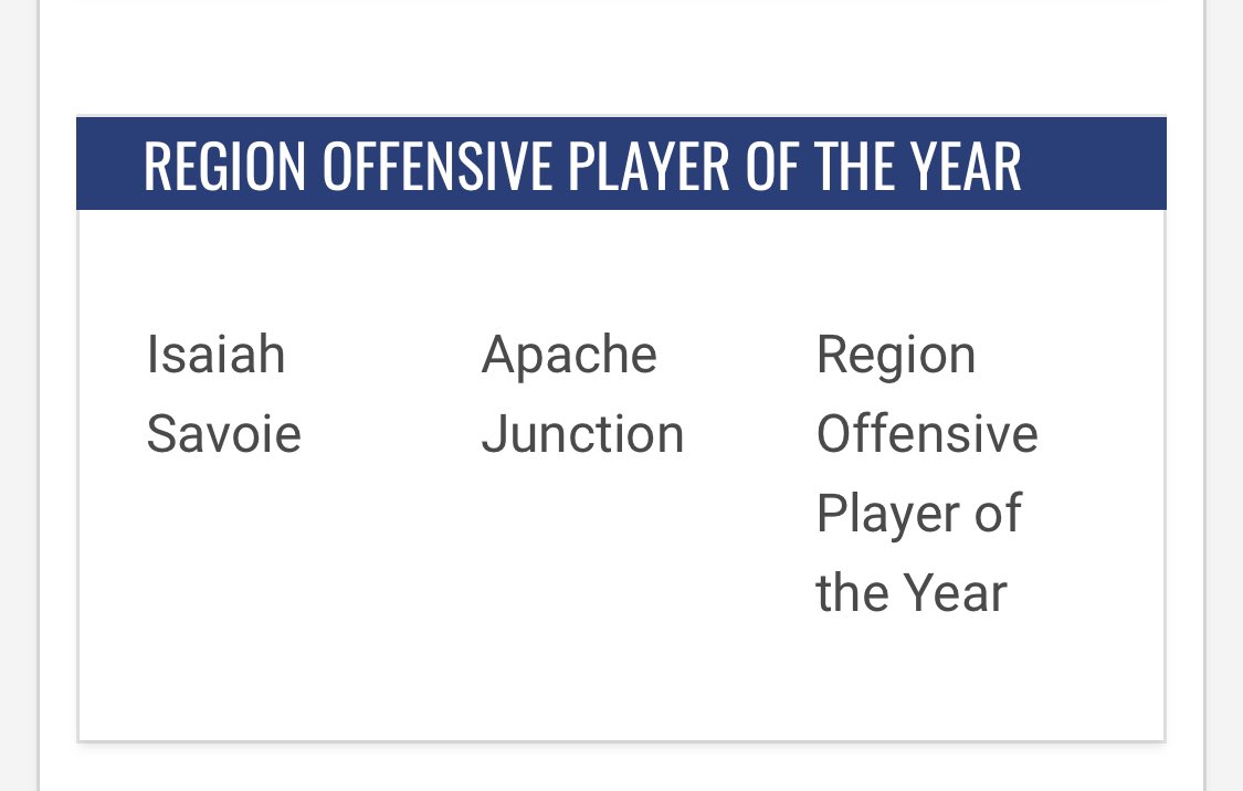 Zay Savoie (@zaysavoie) on Twitter photo Blessed to receive Offensive player of the year!! ๐๐พ Thanks to all for the support throughout the season!! โ๏ธ <a href="/ProspectorFB/">๐ท๐น๐ถ๐บ๐ท๐ฌ๐ช๐ป๐ถ๐น ๐ญ๐ถ๐ถ๐ป๐ฉ๐จ๐ณ๐ณ</a> <a href="/JUSTCHILLY/">Just Chilly</a> <a href="/gridironarizona/">Gridiron Arizona</a> @gcs_gridiron <a href="/AZPreps365/">AZPreps365</a> Blessed to receive Offensive player of the year!! ๐๐พ Thanks to all for the support throughout the season!! โ๏ธ <a href="/ProspectorFB/">๐ท๐น๐ถ๐บ๐ท๐ฌ๐ช๐ป๐ถ๐น ๐ญ๐ถ๐ถ๐ป๐ฉ๐จ๐ณ๐ณ</a> <a href="/JUSTCHILLY/">Just Chilly</a> <a href="/gridironarizona/">Gridiron Arizona</a> @gcs_gridiron <a href="/AZPreps365/">AZPreps365</a>