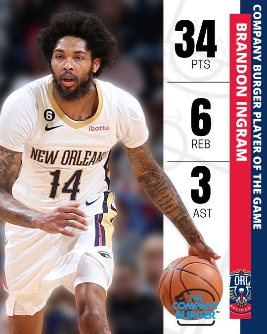Justin (@propelstalk) on Twitter photo When you drop a 34 🍔 in 3 quarters, you get the <a href="/CompanyBurger/">The Company Burger</a> player of the game.
MY LEADER When you drop a 34 🍔 in 3 quarters, you get the <a href="/CompanyBurger/">The Company Burger</a> player of the game.
MY LEADER