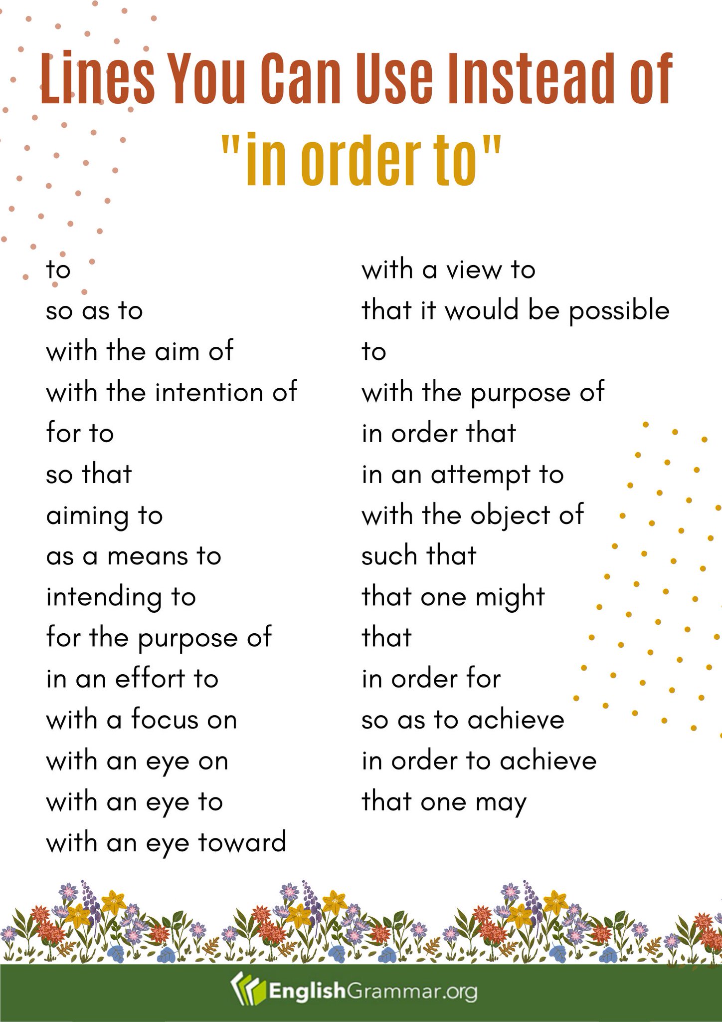 English Grammar on Twitter: