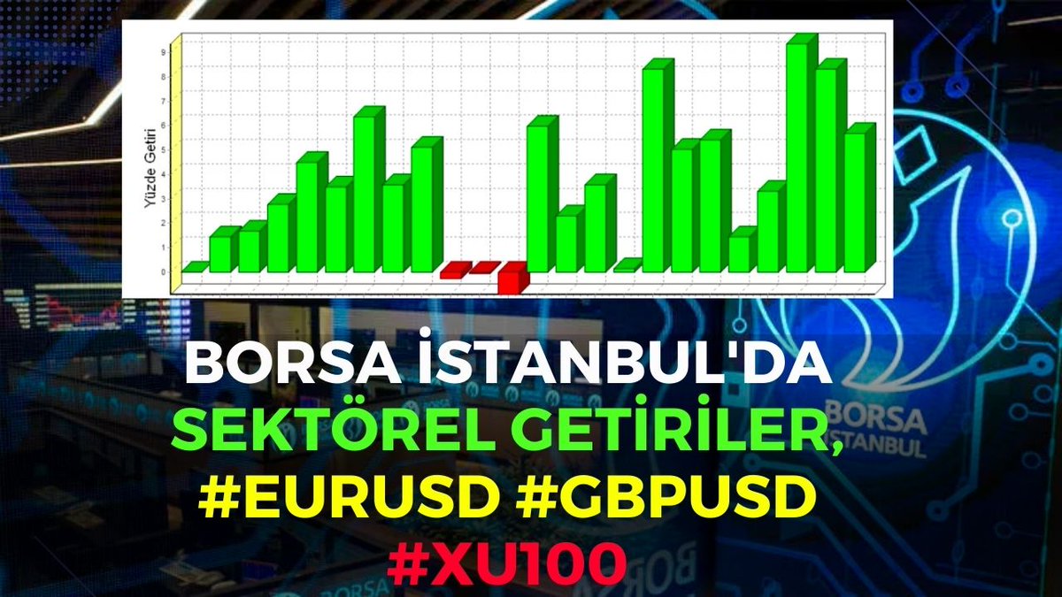 Borsa İstanbul Sektör Getirileri  
#xu100 #eurusd #gbpusd Gann Tayfıyla Teknik Analiz

youtu.be/p0pc1bhgHF4