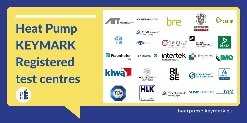 hpkeymark's tweet photo. #HeatPumpKEYMARK is proud to count 26 registered test laboratories.

#KEYMARK certified heat pumps are successfully tested by an accredited and registered testing laboratory bound by a contract with the empowered Certification Body.
More info: https://t.co/z8LsO87Vet https://t.co/iZc7b3wZta