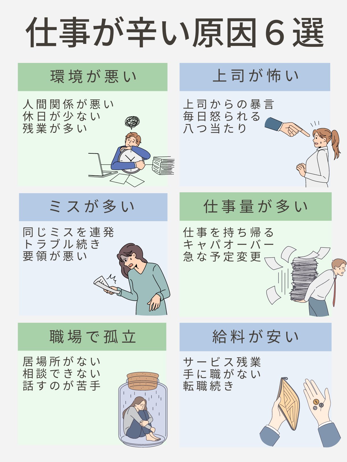 辛い Twitter Search Twitter
