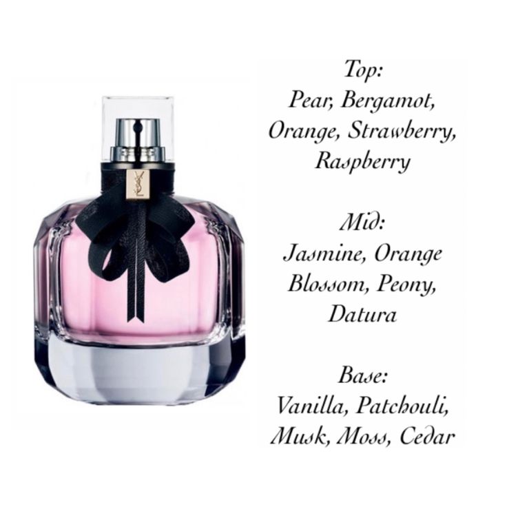 GilbertoDonnie's tweet photo. We have parfums for all budgets, as long as it is original, designer or niche. https://t.co/QM4RYw7zzQ