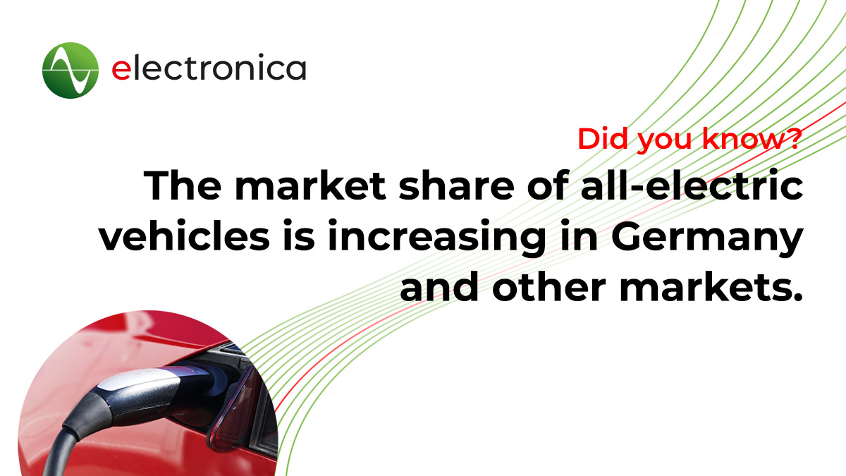 Although sales growth of #electric vehicles has slowed, @pwc_de's new study found out that the market shares of all-electric vehicles are expanding in Germany. The new registrations of battery-electric-vehicles has increased & demand is expected to rise. bit.ly/3EMwsAG