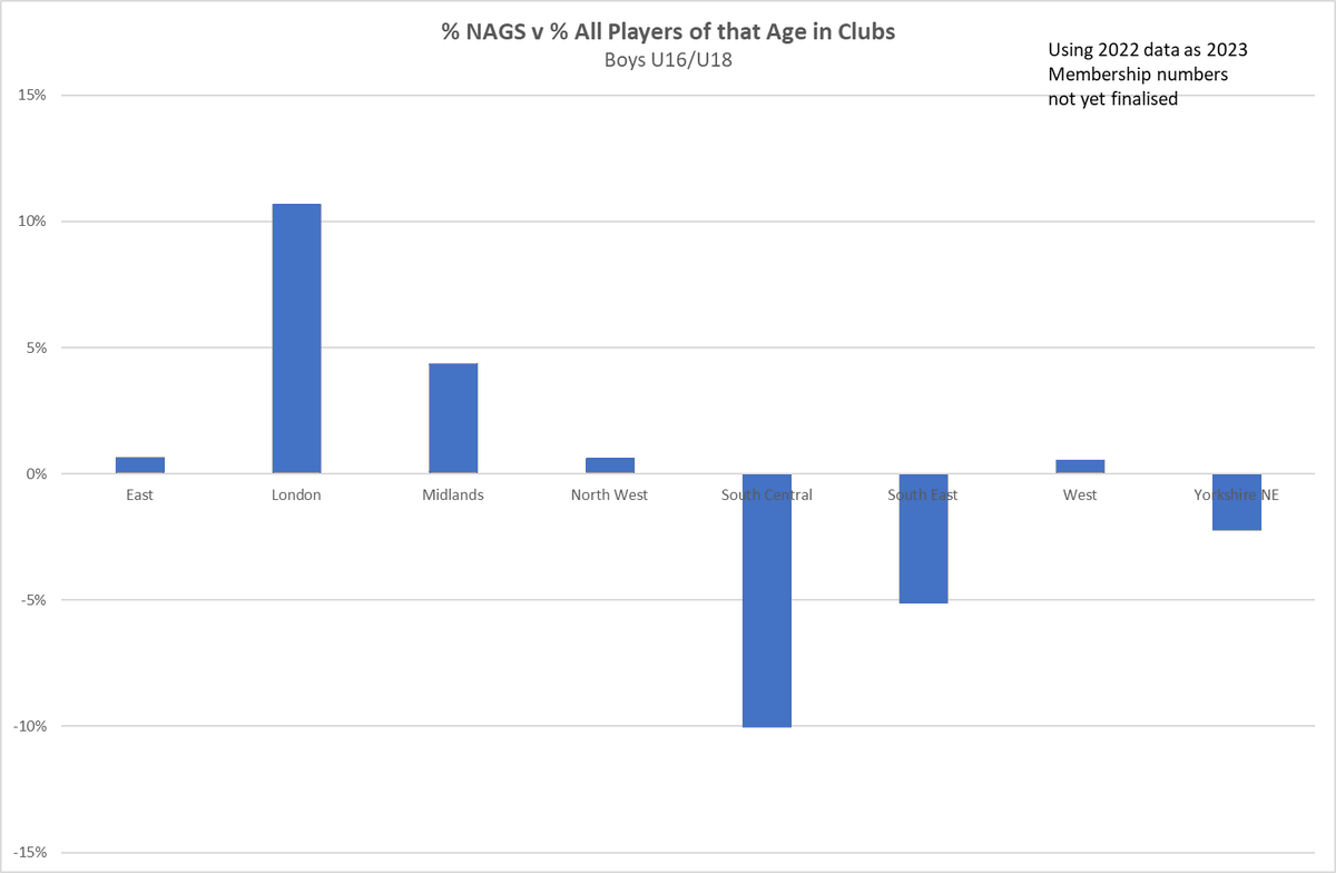 Stephen Tabb tweet media