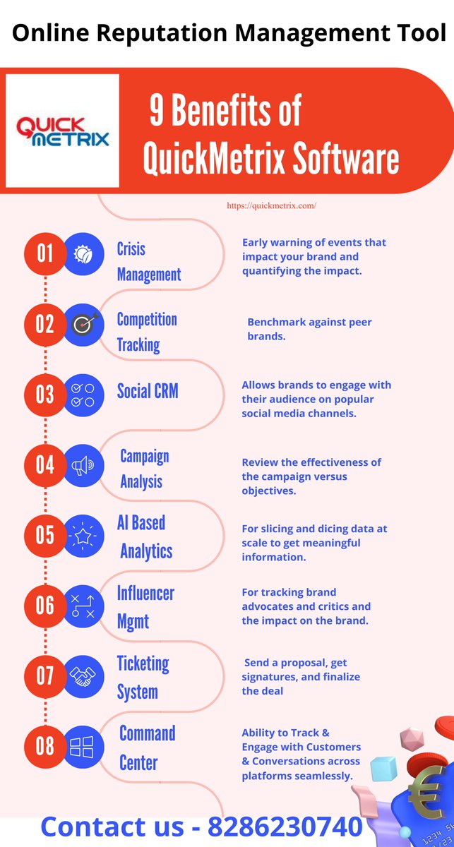 PreetiS59724012's tweet image. QuickMetrix is AI Based Online Reputation Management Tool An Integrated solution for Social Listening, Response Management, Social CRM, Social Analytics.
#ORMTool #OnlineReputationManagementTool, #Onlinebrandingsolution #sociallisteningtool #socialmonitoring