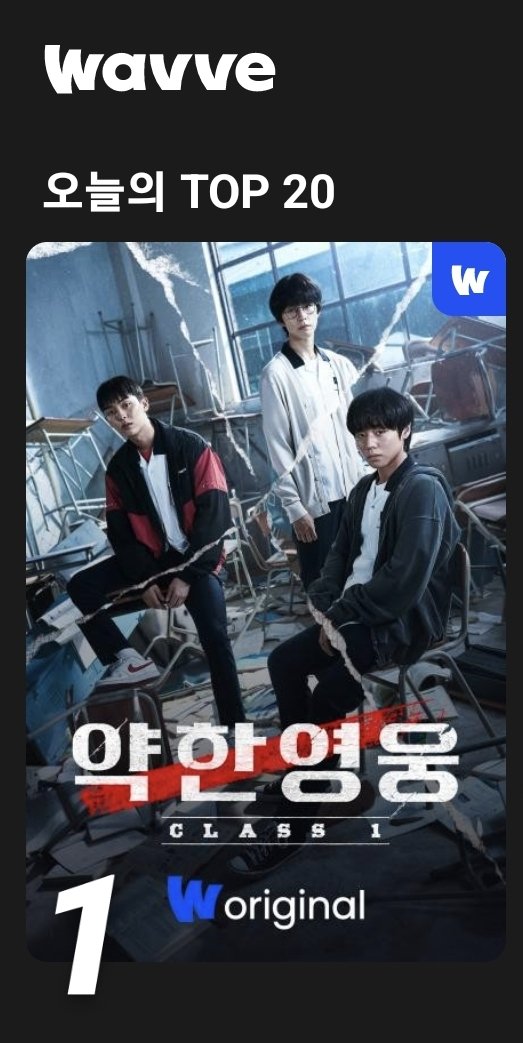 award4pjh's tweet photo. 🌊Wavve 오늘의 TOP20

🥇1위 #약한영웅Class1 (2022.11.22 오후1시 기준)

#박지훈 #약한영웅 #연시은 #PARKJIHOON #weakhero @Park_Jihoon_twt https://t.co/6hbo5pIptV