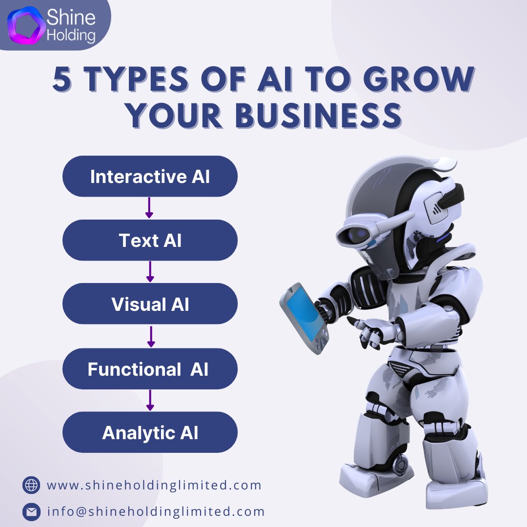 ShineHolding's tweet image. More about these AI are as follows:
-Chatbots, smart personal assistants
-Text recognition, speech-to-text conversion
-Computer vision, augmented reality
-Sentiment analysis, supplier risk assessment
-IoT solutions, robots
.
.
#shineholdinglimited #typesofai  #ai