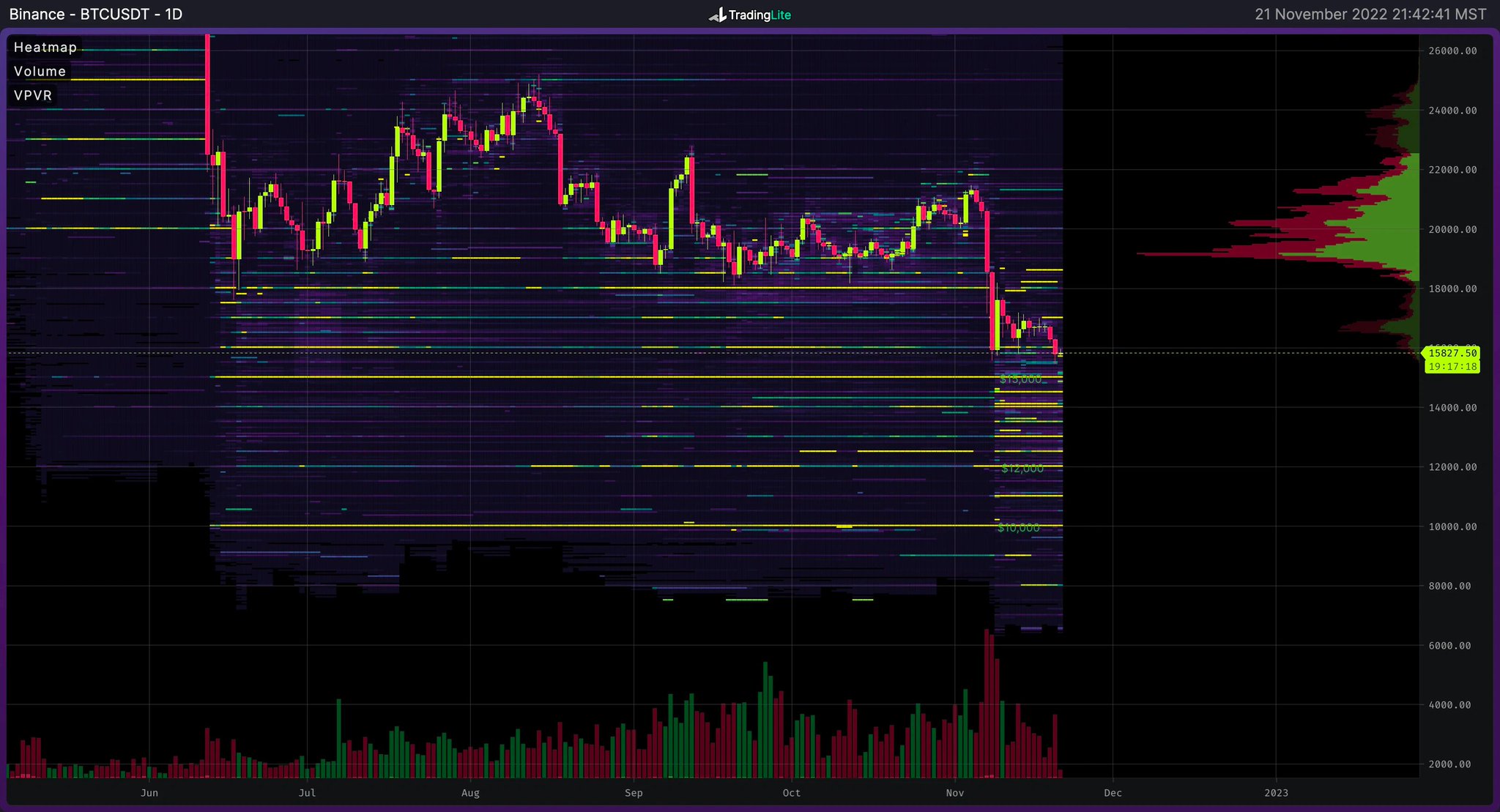 Bleeding Crypto on Twitter quot BTC - FiJGINLXwAUb6QK Large