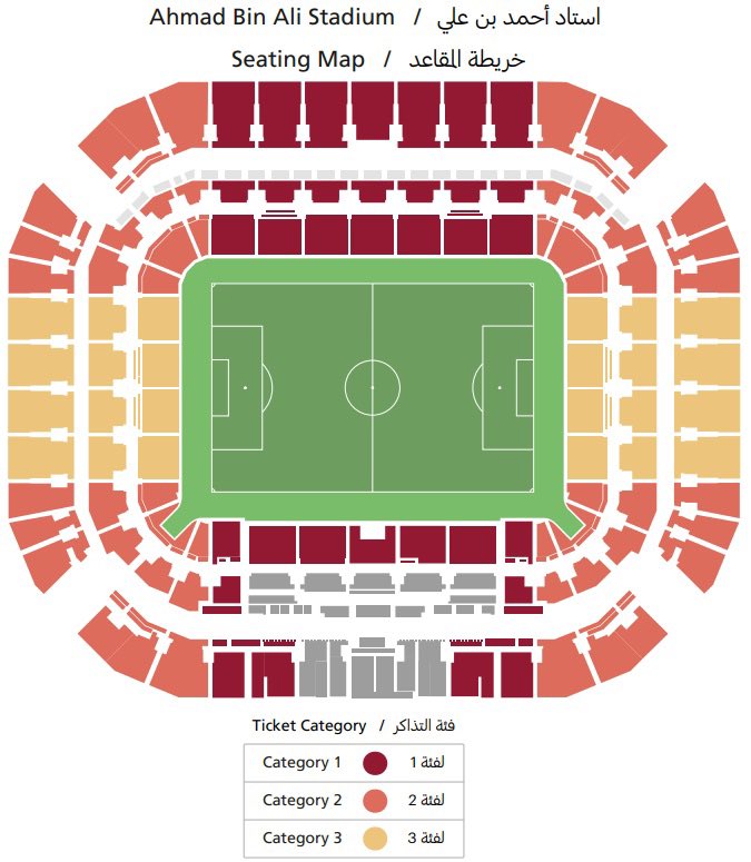 TomRoeTomRoe's tweet photo. Can anyone tell me where block 306 is? Can’t find a seating plan anywhere. #FIFAWorldCup #WalesvEng #Eng #AhmadbinAli #USAvWAL https://t.co/v36qojwvIV