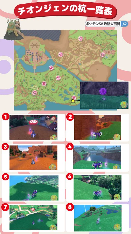 ポケモンsv クリア後に解放される要素とやりこみ要素 スカーレット バイオレット 攻略大百科