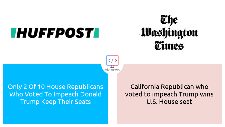 #House #ImpeachDonaldTrump #CaliforniaRepublican #ImpeachTrump #Trump #DonaldTrump #California #Republicans #Republican #Donald #HuffingtonPost #WashingtonTimes @HuffPost @WashTimes