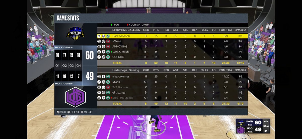 Showtime Ballerz tweet media