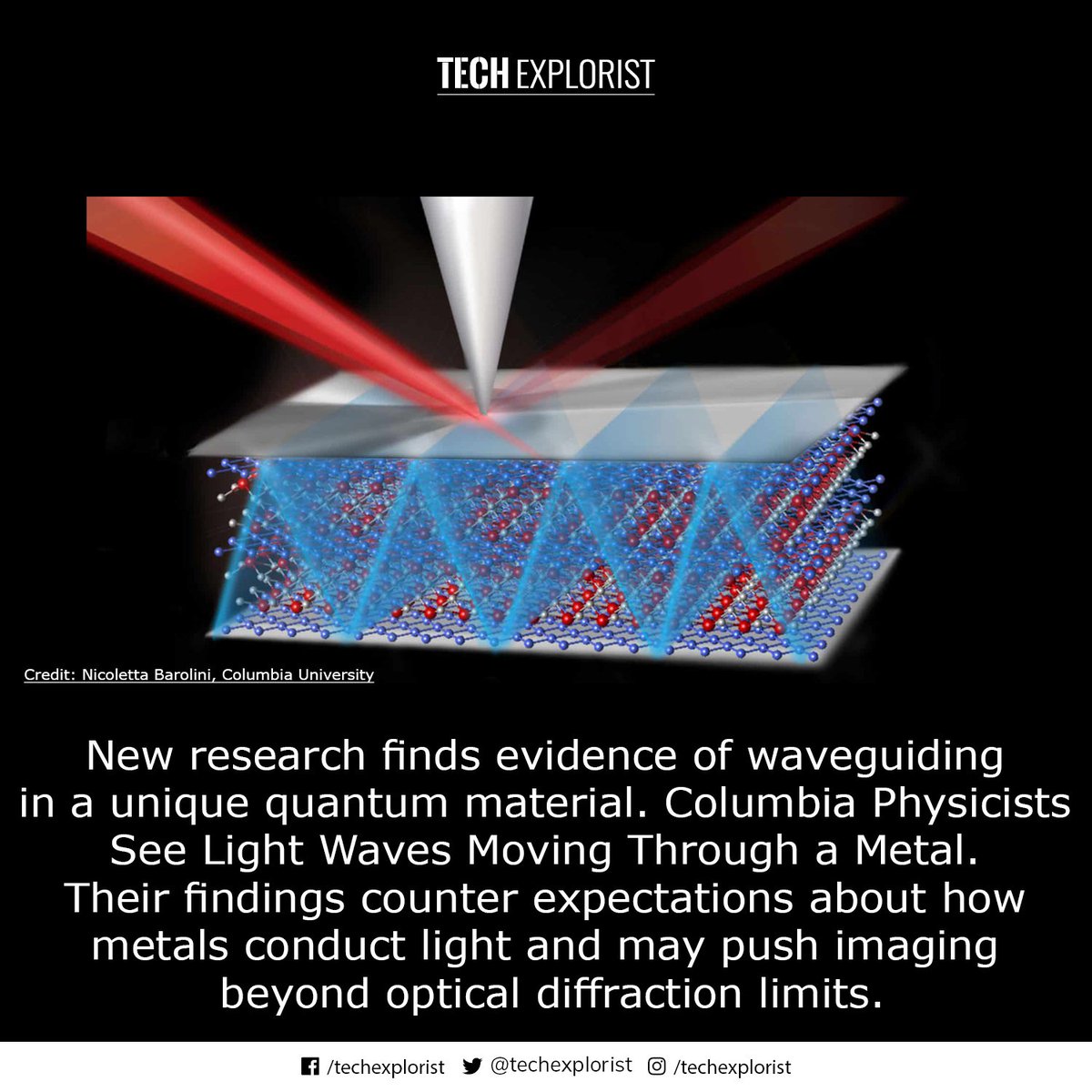 TechExplorist's tweet image. Study found evidence of waveguiding in a unique quantum material.
#quantummaterials #lightwaves #opticaldiffraction #physicists #lightwave #science #techexplorist