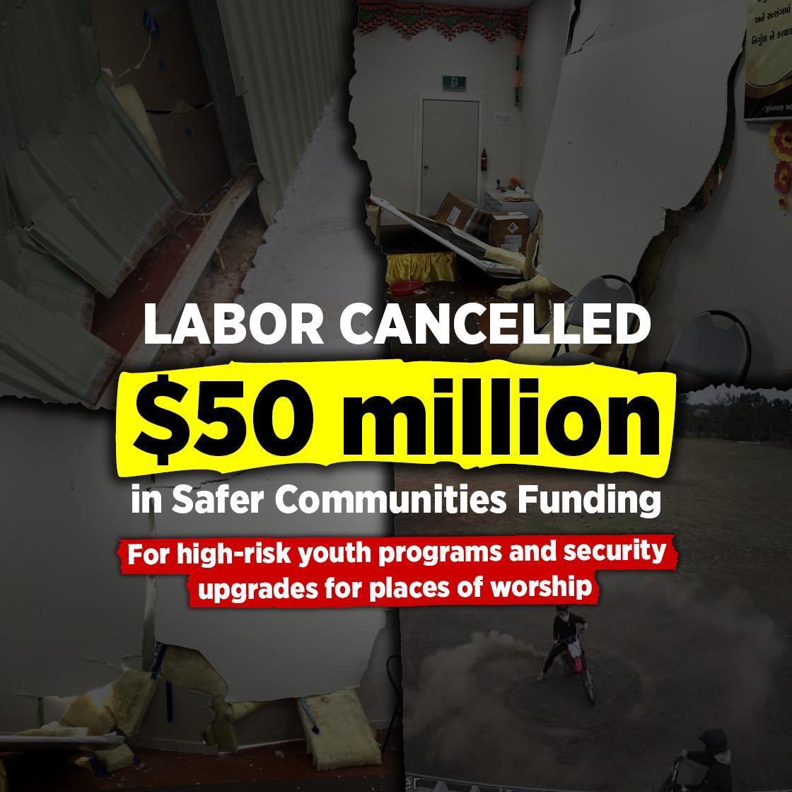 Labor simply doesn't care for vulnerable communities. Everyone has the right to feel safe and to practice their faith in a secure environment. It’s time for Labor to restore $50 million in Safer Communities Funding.