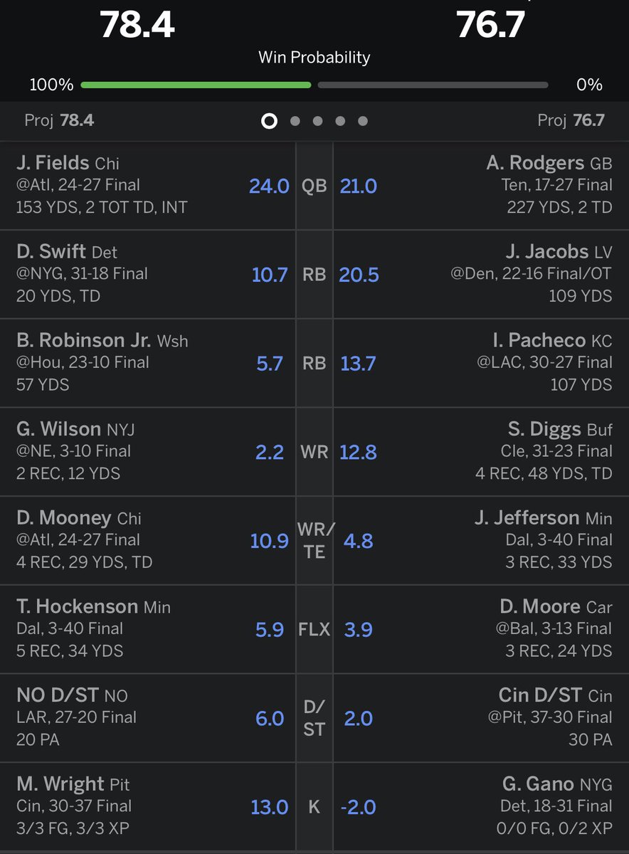 IrishPride44's tweet photo. @MatthewBerryTMR https://t.co/MYIQPacWG1