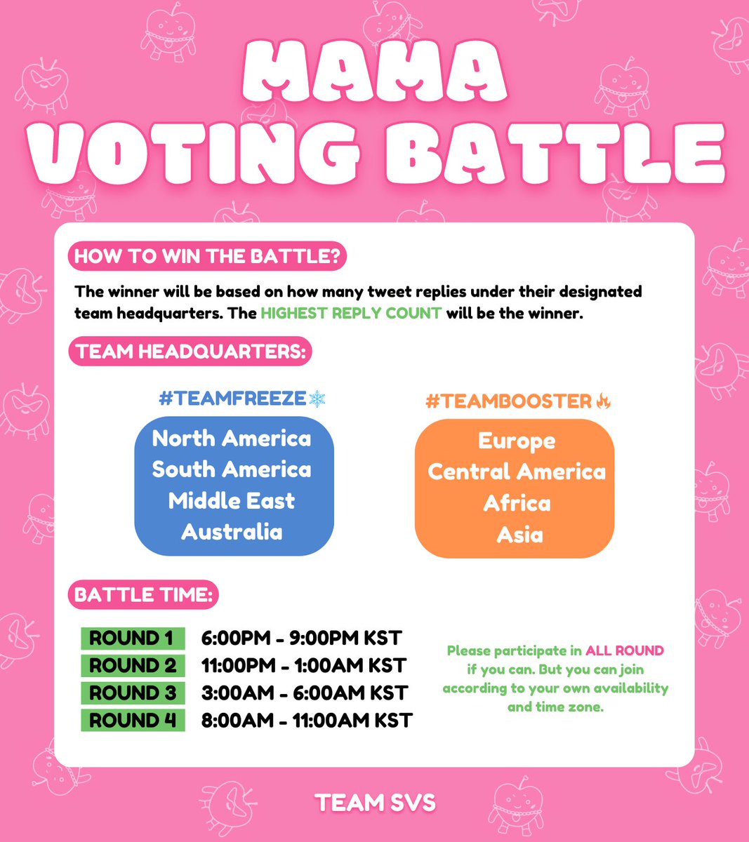 TeamSVS's tweet photo. 🔒🔋LOCKED AND LOADED
STAYS🙌🏻
Are you ready for a MAMA VOTING BATTLE 🧊🔥❓
JOIN US and TWEET which team are you with the official hashtag: #MAMAniacVotingBattle❤️🔥
#TEAMFREEZE 🧊
#TEAMBOOSTER 🔥 https://t.co/FZyNF2Xonc
