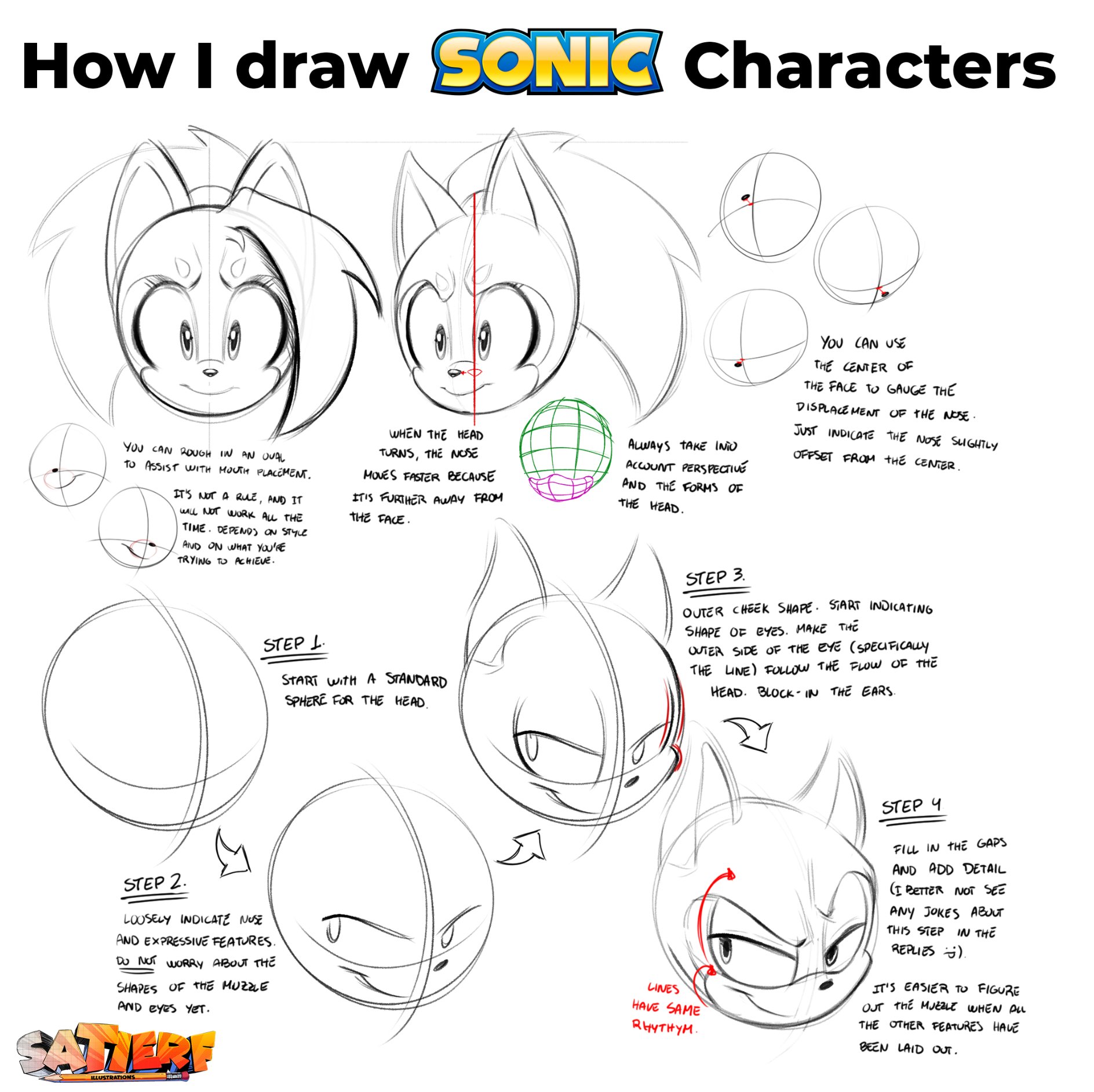 How To Draw Sonic Characters 