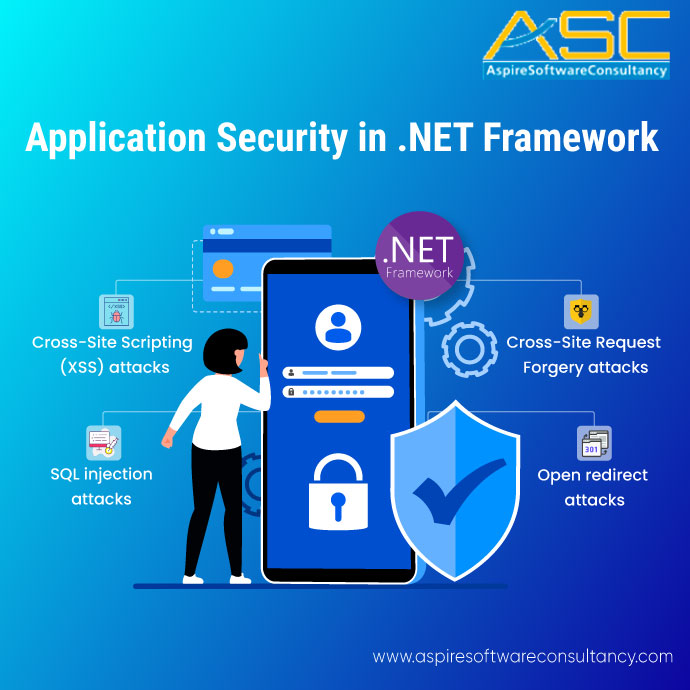 Aspire_ASC's tweet image. Web, mobile, and cloud application security in the.NET Framework
#cloudapplication #microsoftdotnetdevelopment #softwareconsultant #softwaredevelopment #dotnetframework