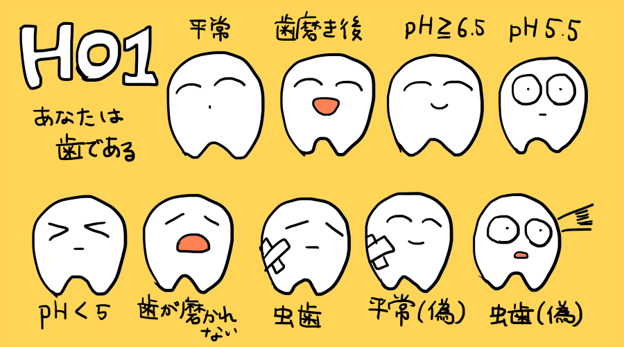 歯のシナリオがあったら言ってください 