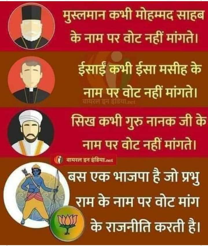 D N Yadav tweet media