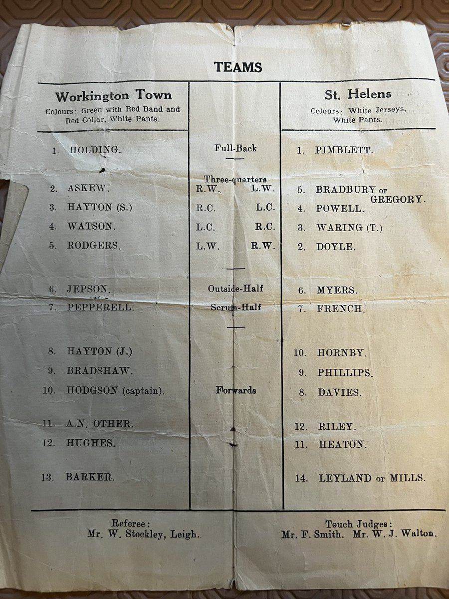 Workington Town tweet media