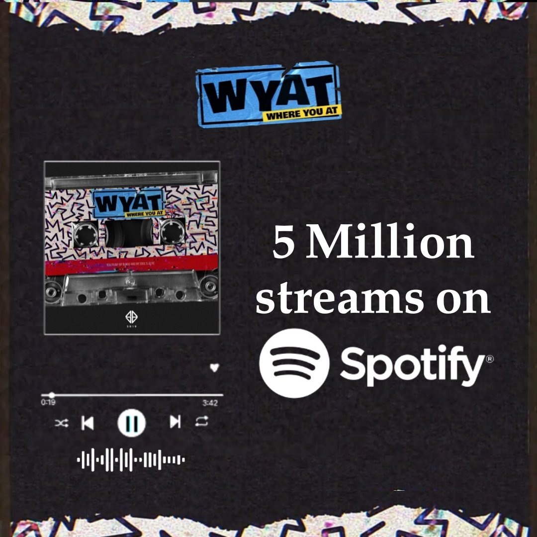 JAHllibee__'s tweet photo. 'WYAT' (Where You At) by SB19 has now reached the 5 Million streams Spotify🤘

Keep streaming, A'TIN: https://t.co/yRms3nQG3s

#WYAT
#SB19 @SB19Official https://t.co/pP6mFXFMwT
