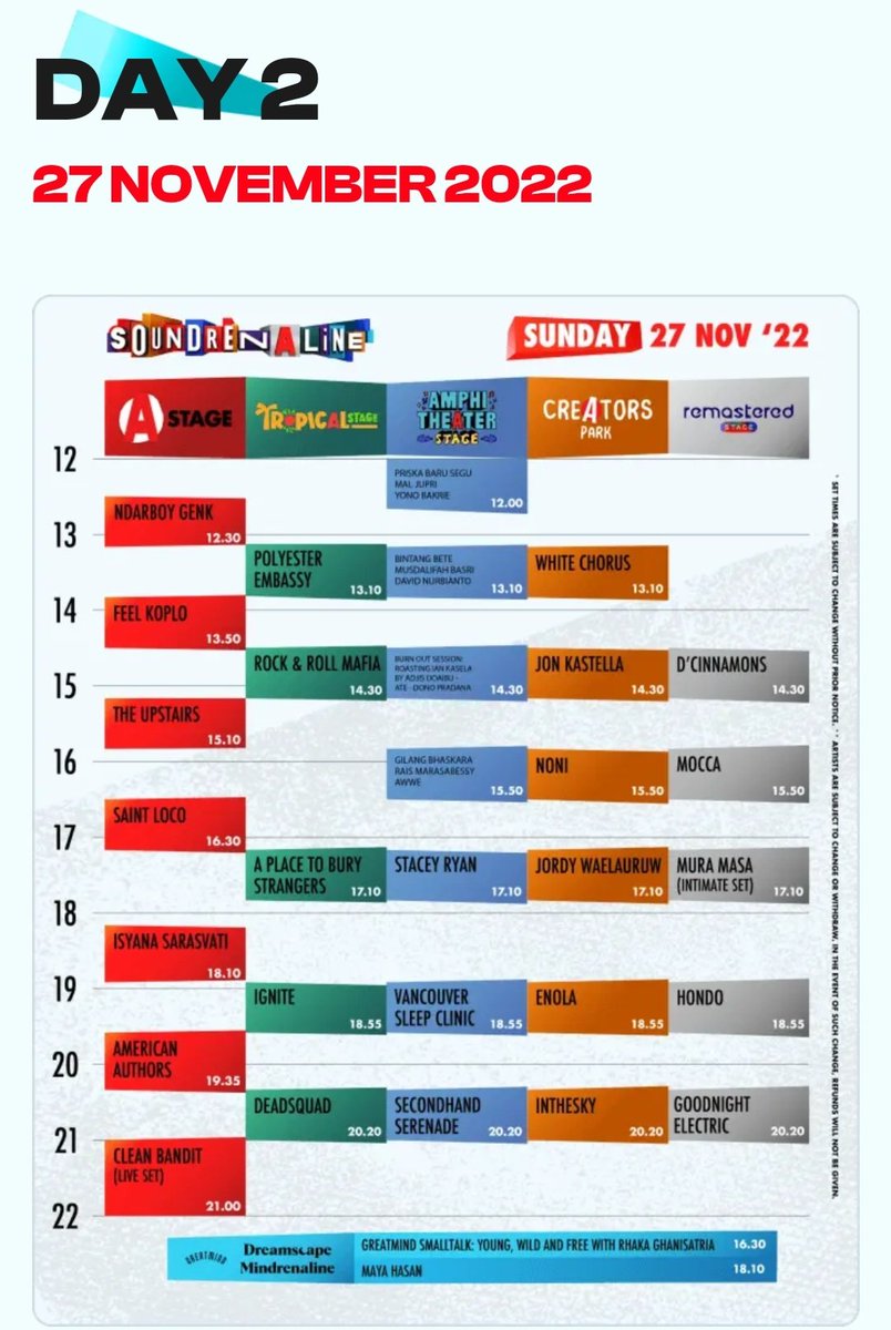Rundown Soundrenaline udah keluar.

Jam 10 malem beres. Efek Berdendang Bergoyang udah dimulai (?)