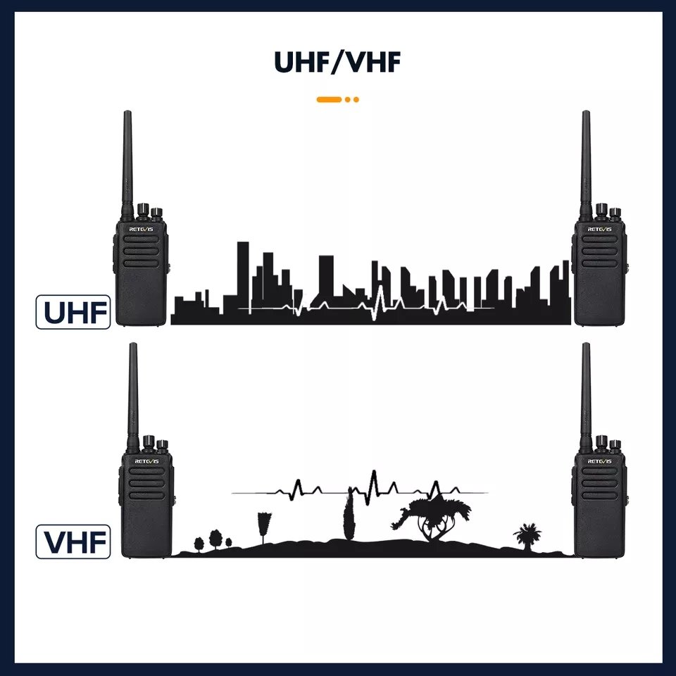 xe1gm's tweet photo. UHF vs VHF comparativo.
73's https://t.co/EYFCAaXV2s