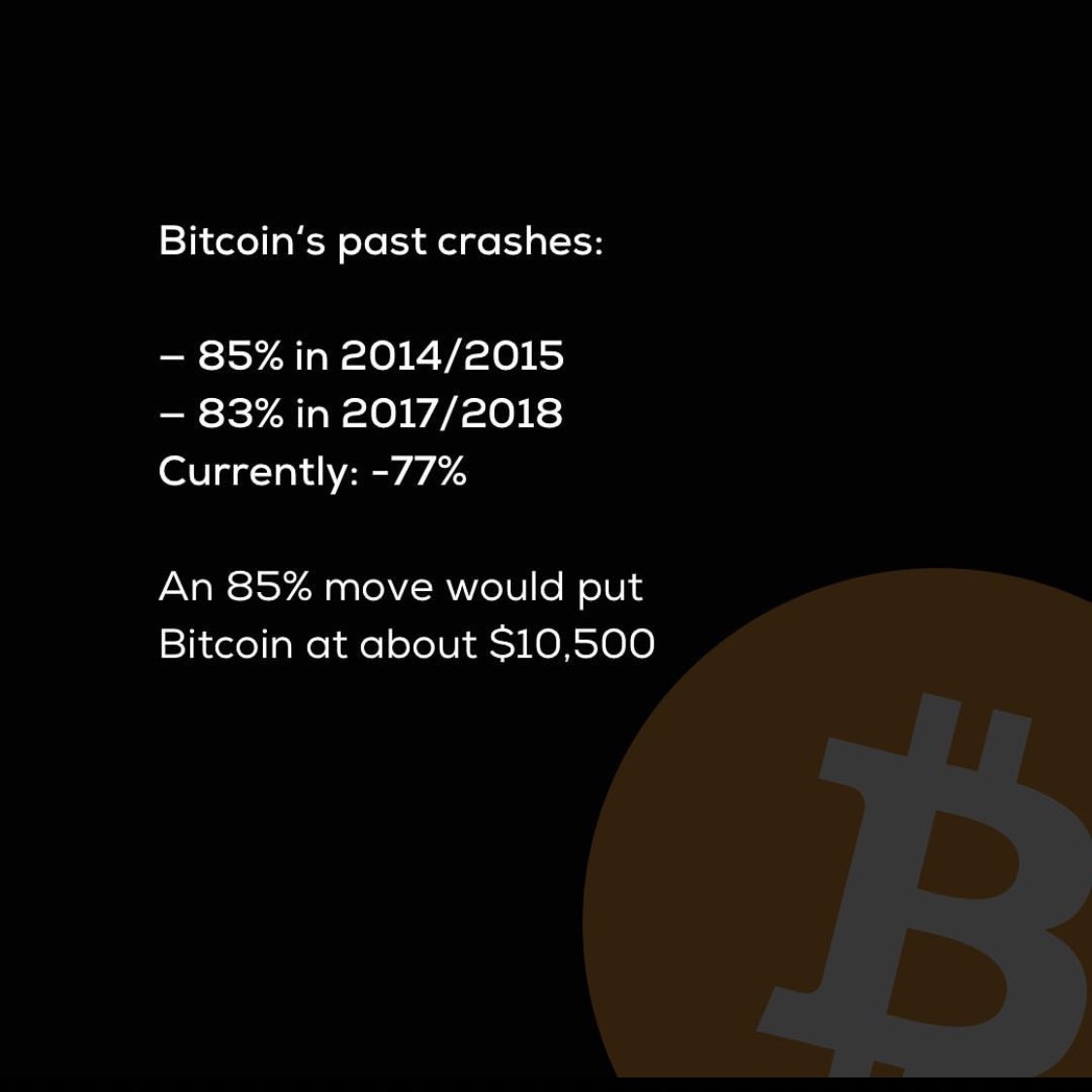 crypto_eagle03's tweet photo. GM https://t.co/9mnMd7djN5