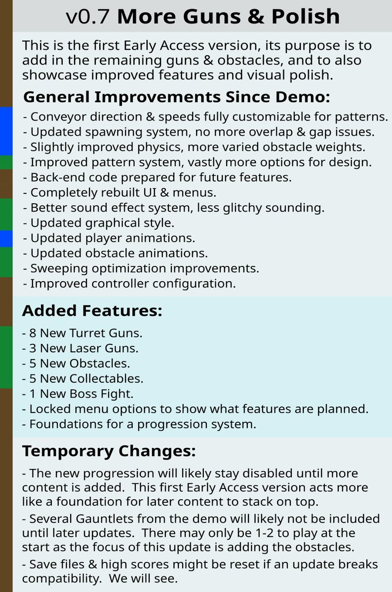 GoldenCrabGames's tweet photo. We've updated a few of the timeline images on our Roadmap page to better reflect how far along development currently is.

Below are the before &amp; after highlights of what's been updated.  Note the color key.

https://t.co/b5zCdc1Wbz

#GreatGunGauntlet #GGG #gamedev #indiedev https://t.co/hI8Rby2Kim