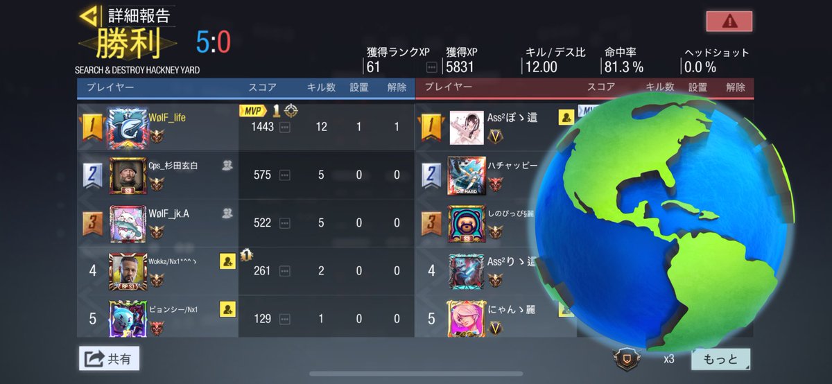 この命中率安定させたい