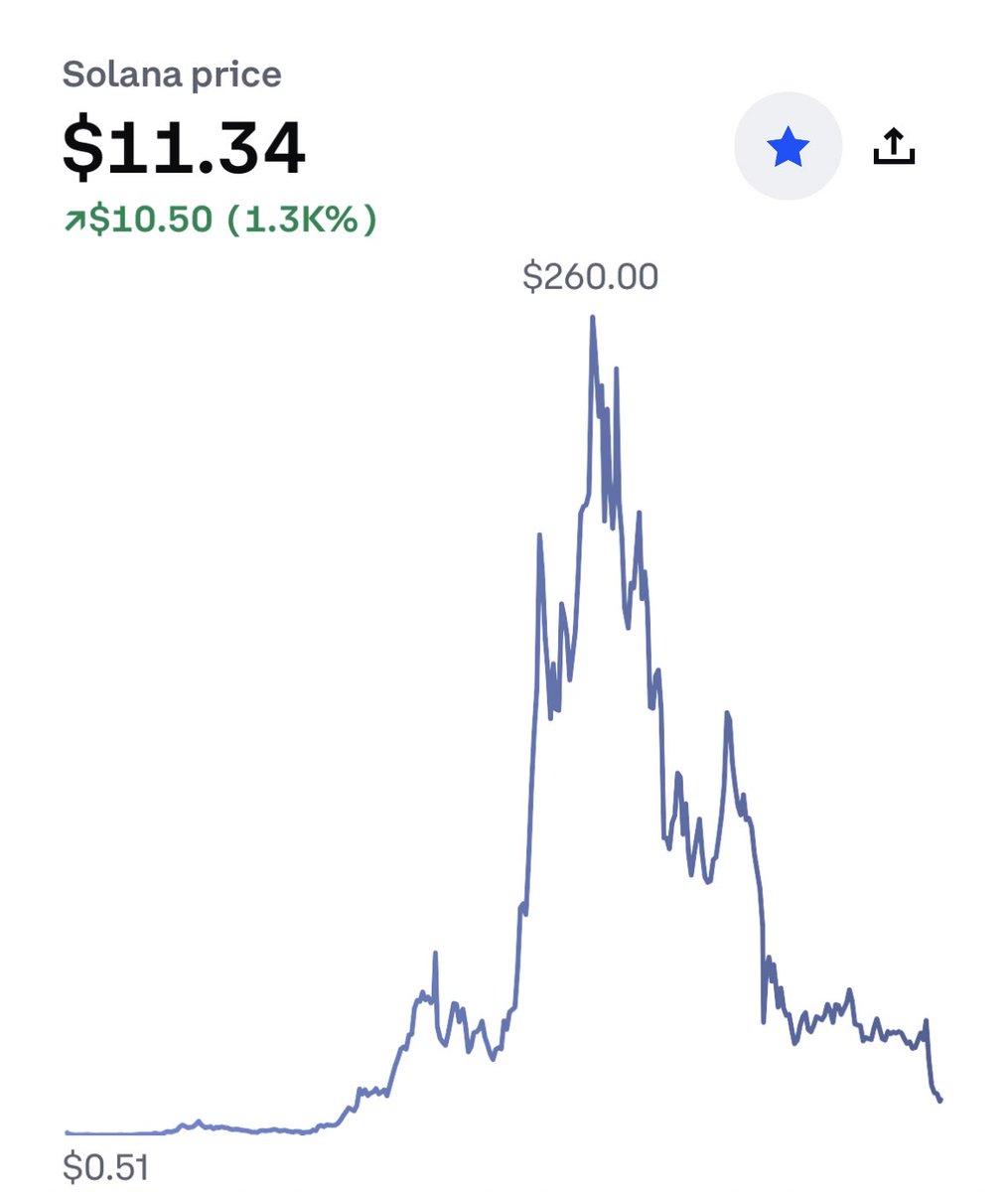 Crypto King tweet media