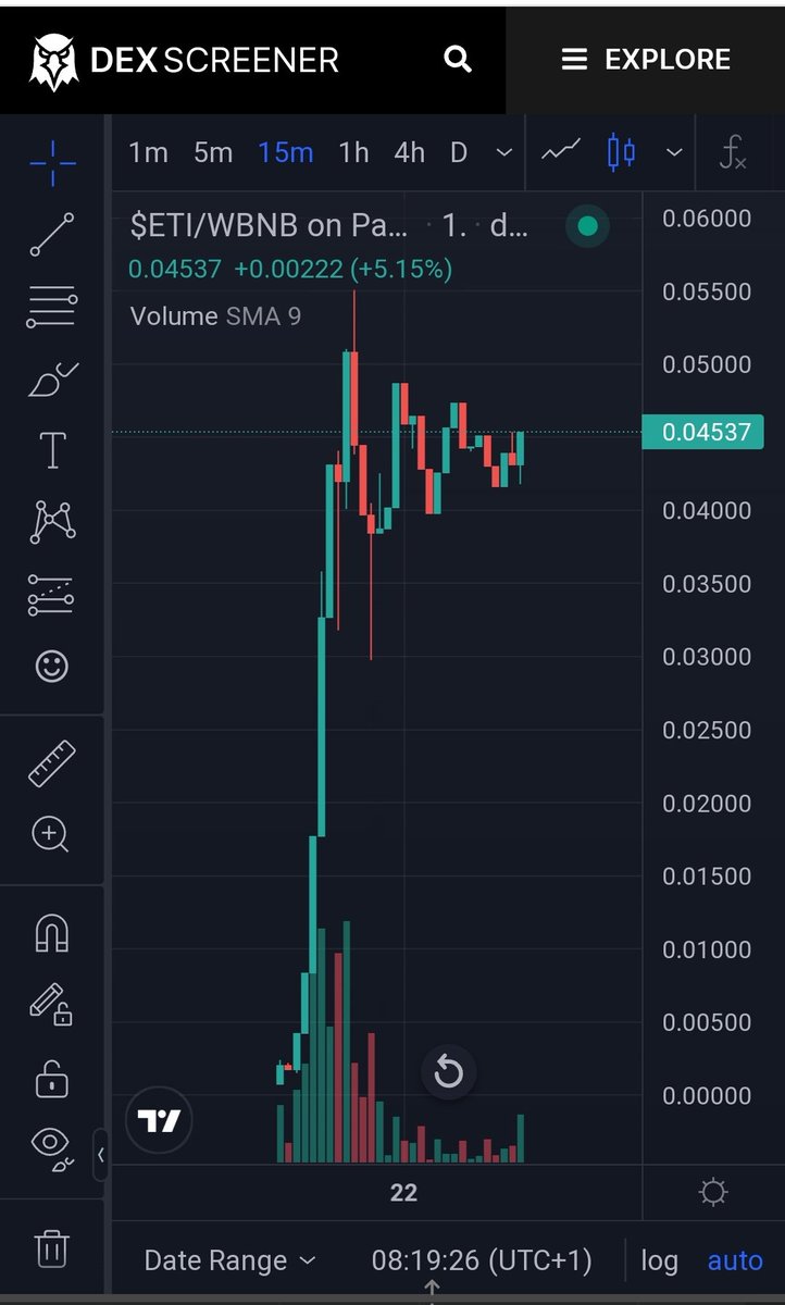 ether_inu's tweet photo. Quick update 12h after Launch. It was amazing 🔥🚀

Today some Youtuber will be contacted and biggest buy competition is still running. Get ready for the day 💪🏼

#etherinu #eth #ethereum #rewards #binance #bsc #gem #cryptocurrency #crypto https://t.co/QQyuwQUXPM