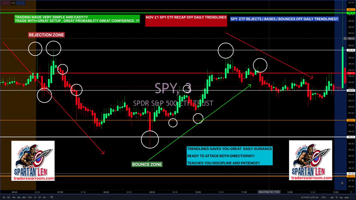 LenTrading's tweet image. 