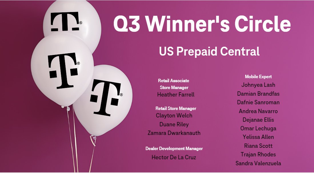 Please join me in congratulating all of our Central Q3 winners!
