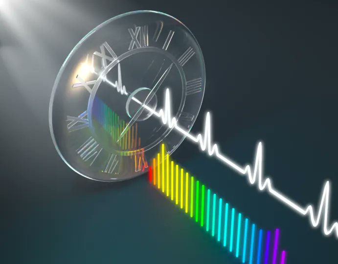 talius's tweet photo. An #OnChip #Time-#Lens Generates #Ultrafast #Pulses
An on-chip femtosecond pulse source would unlock new applications in quantum/optical computing, astronomy, communications. It's been hard to integrate tunable, efficient pulsed lasers onto chips till now https://t.co/Dc4pI5phk4 https://t.co/RwJ4pi4g97