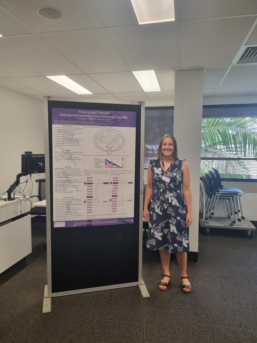 Last week I presented a poster at UQ HDR day which presented the findings of my recent study Investigating predictors of pain outcomes in athletes. Stay tuned for a publication of this work coming soon...
