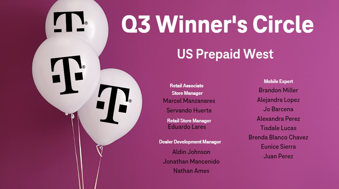 Please join me in congratulating all of our West Q3 winners!