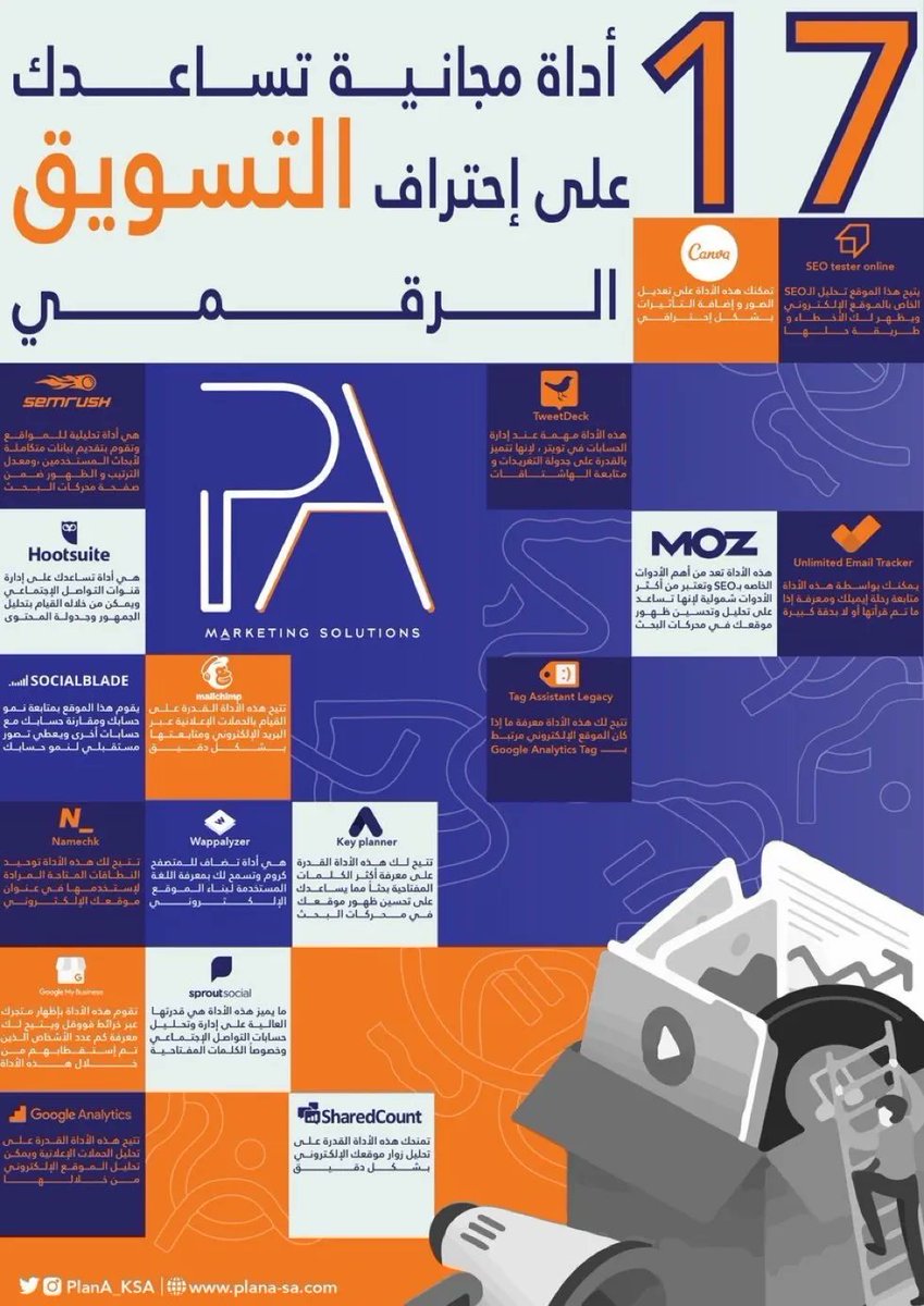 Businesss2030's tweet photo. 🔸ادوات مجانية تساعدك على احتراف التسويق الرقمي🙏🏼
@mkt_chess https://t.co/kYbOE1jxZv