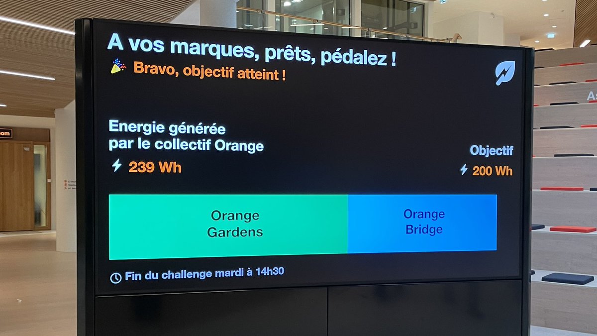 christopherufin's tweet image. Challenge sobriété énergétique ce midi (de 11h30 à 14h30) sur deux sites @orange Gardens et Bridge avec @sylvie_moulie @ChataignierP @jlouisrondeau @L_Geffroy et la startup @Wattsgood2T #DataAI #ChallengeEvenTech #LifeAtOrange