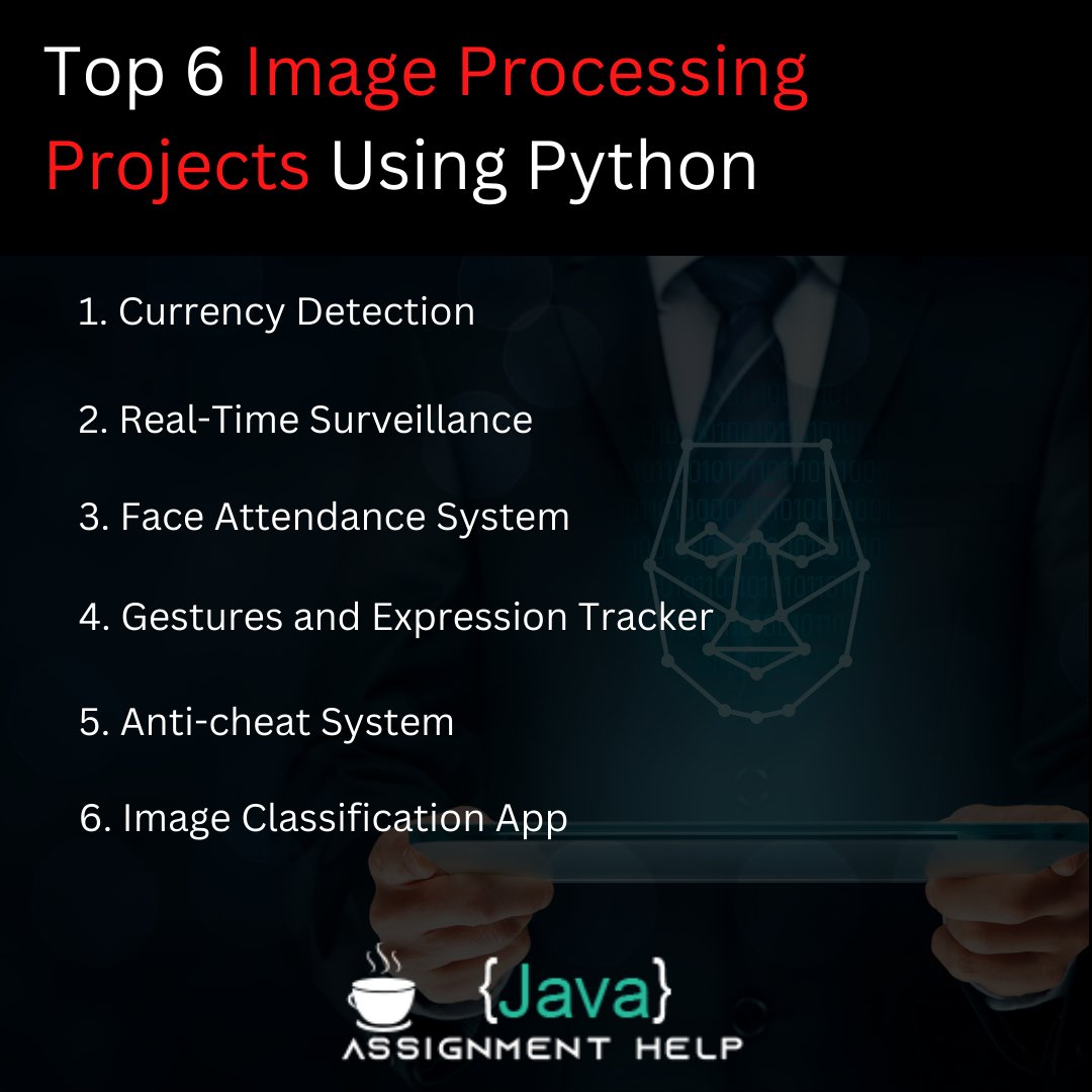 assignment_java's tweet image. Top 6 Image Processing Projects using Python 
To Read More...👇
javaassignmenthelp.com/blog/image-pro…
#imageprocessing #imageprojects #imageprojecthelp #imagedetection #imageverify #python #imageprojectsusingpython #projecthelp #pythonprojects #pythonprogramming