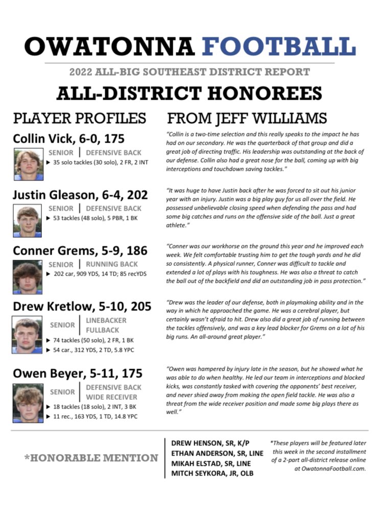 Congratulations to our Big SE All District selections! These guys had great years and are very deserving of this honor!!