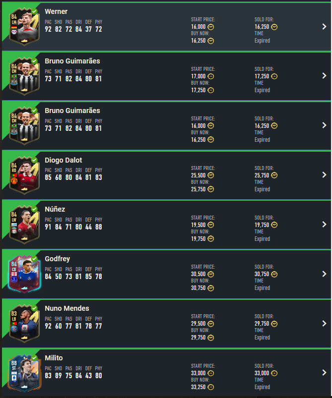 LionFut's tweet photo. Here are the sales since yesterday evening 👇🏼

#FIFA23 #FUT #FUT23 https://t.co/O3CWdGfrA8