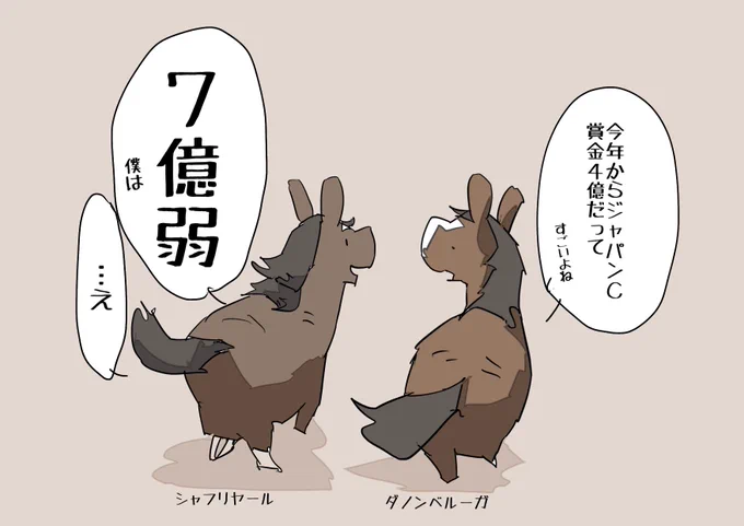 賞金も奨励金もすごい

#ジャパンC 